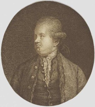 Bildnis des Edward Gibbon