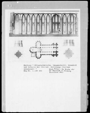 Längsschnitt durch die Elisabethkirche