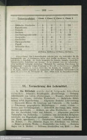 VI. Vermehrung der Lehrmittel