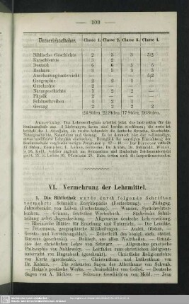 VI. Vermehrung der Lehrmittel