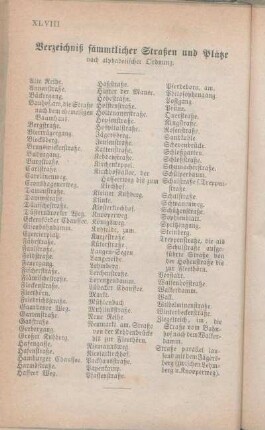 Verzeichniß sämmtlicher Straßen und Plätze nach alphabetischer Ordnung.