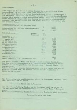 Arbeitsmarktzahlen für Oktober 1990