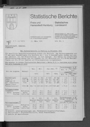 Das Bauhauptgewerbe in Hamburg im Dezember 1975 : Lfd. Nr. 8