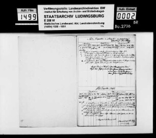 Beiträge des OAsarztes Schüz zur Beschreibung der natürlichen Gegebenheiten im Bezirk