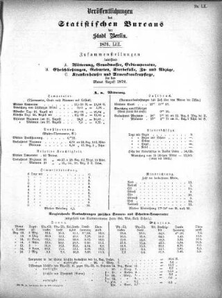 1876,53: 1876. LIII