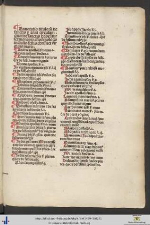 Annotatio titulorum
