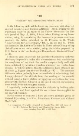 VIII. Itinerary, and barometric observations