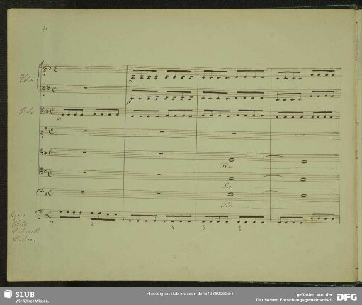 Requiem aeternam