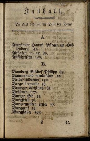 Innhalt.