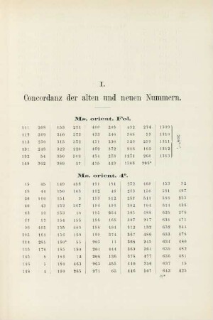 I. Concordanz der alten und neuen Nummern