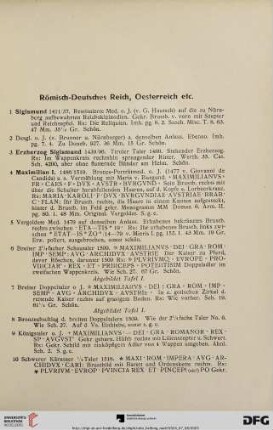Römisch-Deutsches Reich, Oesterreich etc. (Nr. 1-82)
