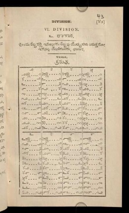 43-61, 6. bhāgāra