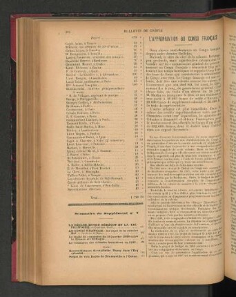 L'Appropriation Du Congo Francais.