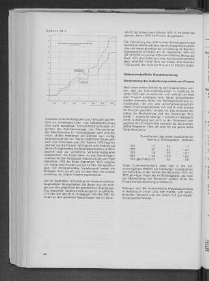 Schaubild 9: Spareinlagen bei Kreditinstituten 1970 bis 1976