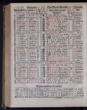 1766. Verbesserter Martius.