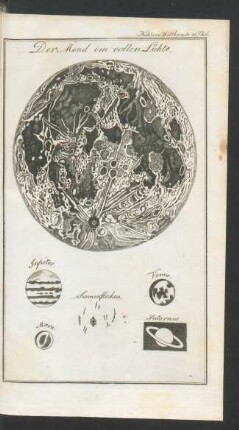 Tafel: Der Mond im vollen Lichte.