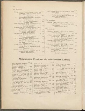 Alphabetisches Verzeichnis der nachweisbaren Künstler