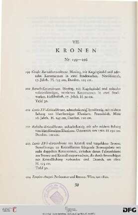VII. Kronen (Nr. 199-206)