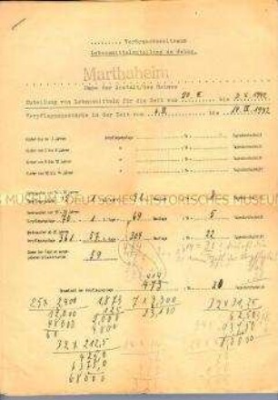 Ausgefülltes Formular zur Bestellung von Lebensmitteln für ein Jugendheim