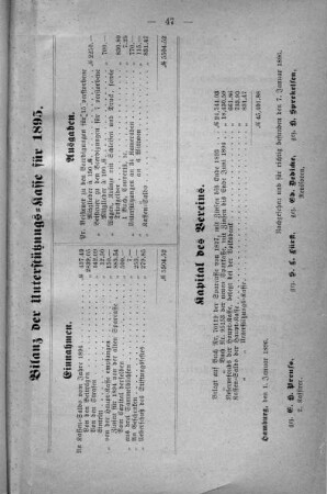 Bilanz der Unterstützungs-Kasse für 1895 und Kapital des Vereins.