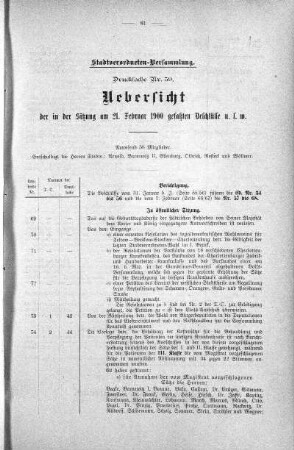Drucksache 59: Uebersicht der in der Sitzung am 21. Februar 1900 gefaßten Beschlüsse u. s. w., 21. Februar 1900