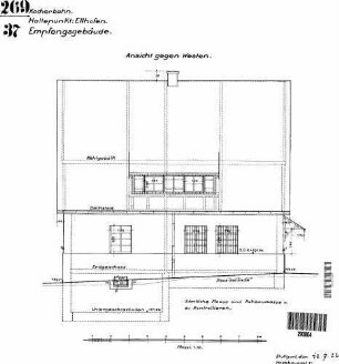 Ellhofen: Ansicht gegen Westen Empfangsgeb.