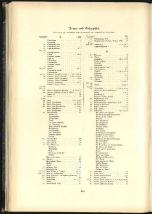 Namen- und Sachregister