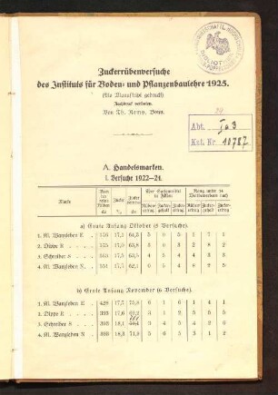Zuckerrübenversuche des Instituts für Boden- und Pflanzenbaulehre 1925