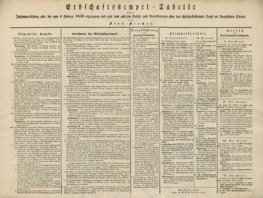Erbschaftsstempel-Tabelle