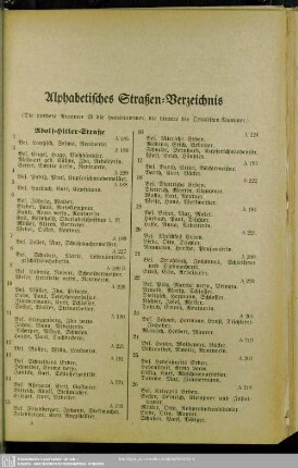 Häuserbuch : Alphabetisches Straßen-Verzeichnis