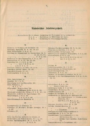 Alphabetisches Inhaltsverzeichniß