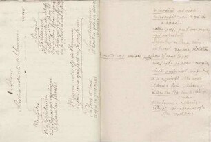 Englische Vokabeln, von Karoline Luises Hand.