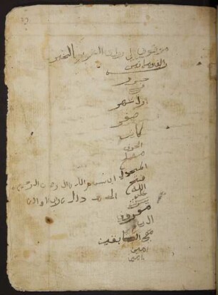 Šarḥ al-Āǧurrūmīya