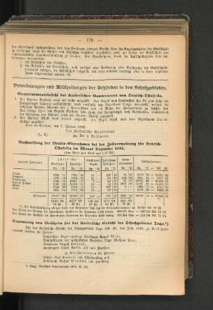 Gouvernementsbefehl des Kaiserlichen Gouverneurs von Deutsch-Ostafrika.