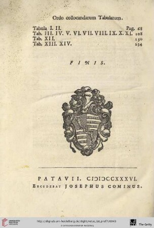 Ordo collocandarum Tabularum