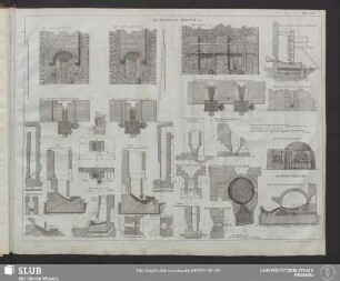 Taf. 33