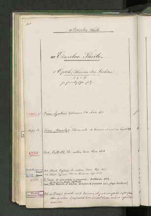 1 Optik (Theorie des Lichtes)