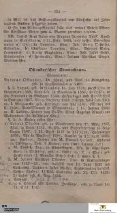 Osiander'scher Stammbaum