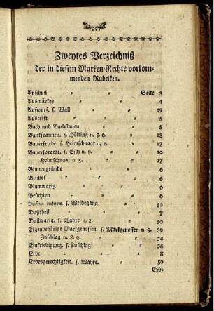 Zweytes Verzeichniß der in diesem Marken-Rechte vorkommenden Rubriken.