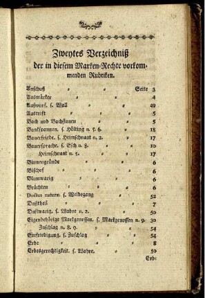 Zweytes Verzeichniß der in diesem Marken-Rechte vorkommenden Rubriken.