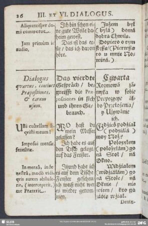 Dialogus quartus, continet Praepositiones, & earum usum