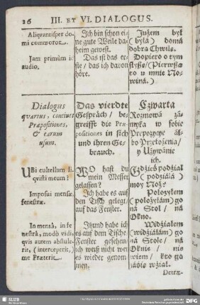 Dialogus quartus, continet Praepositiones, & earum usum