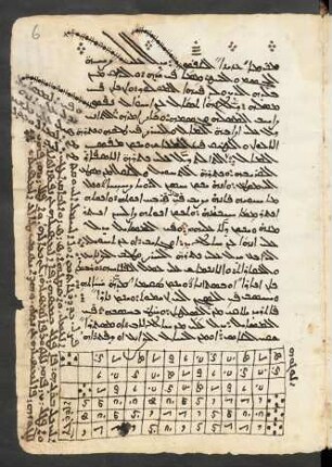 Tabelle: f. 6r-6v