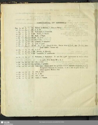Corrigenda et addenda