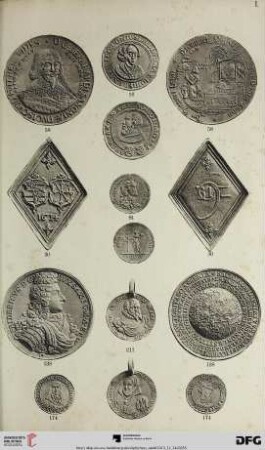 Tafel I-IV