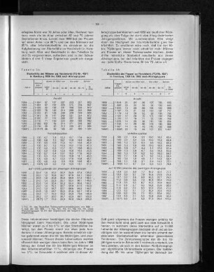 Tabelle 5a: Sterbefälle der Männer an Herzinfarkt in Hamburg 1958 bis 1968 nach Altersgruppen