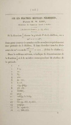 Sur les fractions décimales périodiques.
