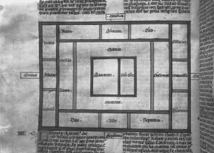 Postillum von Nicolaus von Lyra — Numeri 2, Stämme Juda?, Folio 107verso