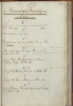 Manuscripta philologica in octavo