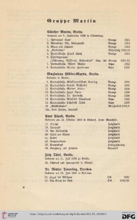 Gruppe Martin (Nr. 1-34)
